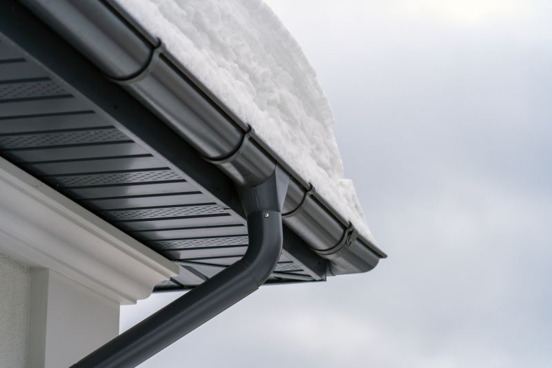Winter Gutter Cover Setup
